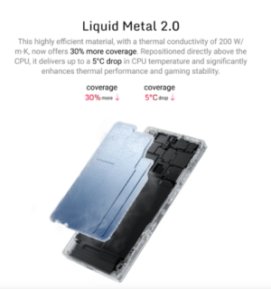 REDMAGIC 10S PRO 16/512