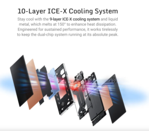 REDMAGIC 10S PRO 16/512