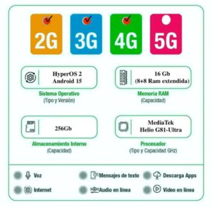 Redmi 15C 256/ 4 + 4 = 8GB + OBSEQUIO Audifonos de cable (solo verde)