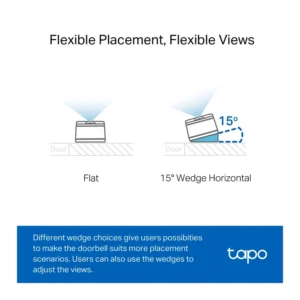 Camara  De  Seguridad Inteligente Tapo  D230